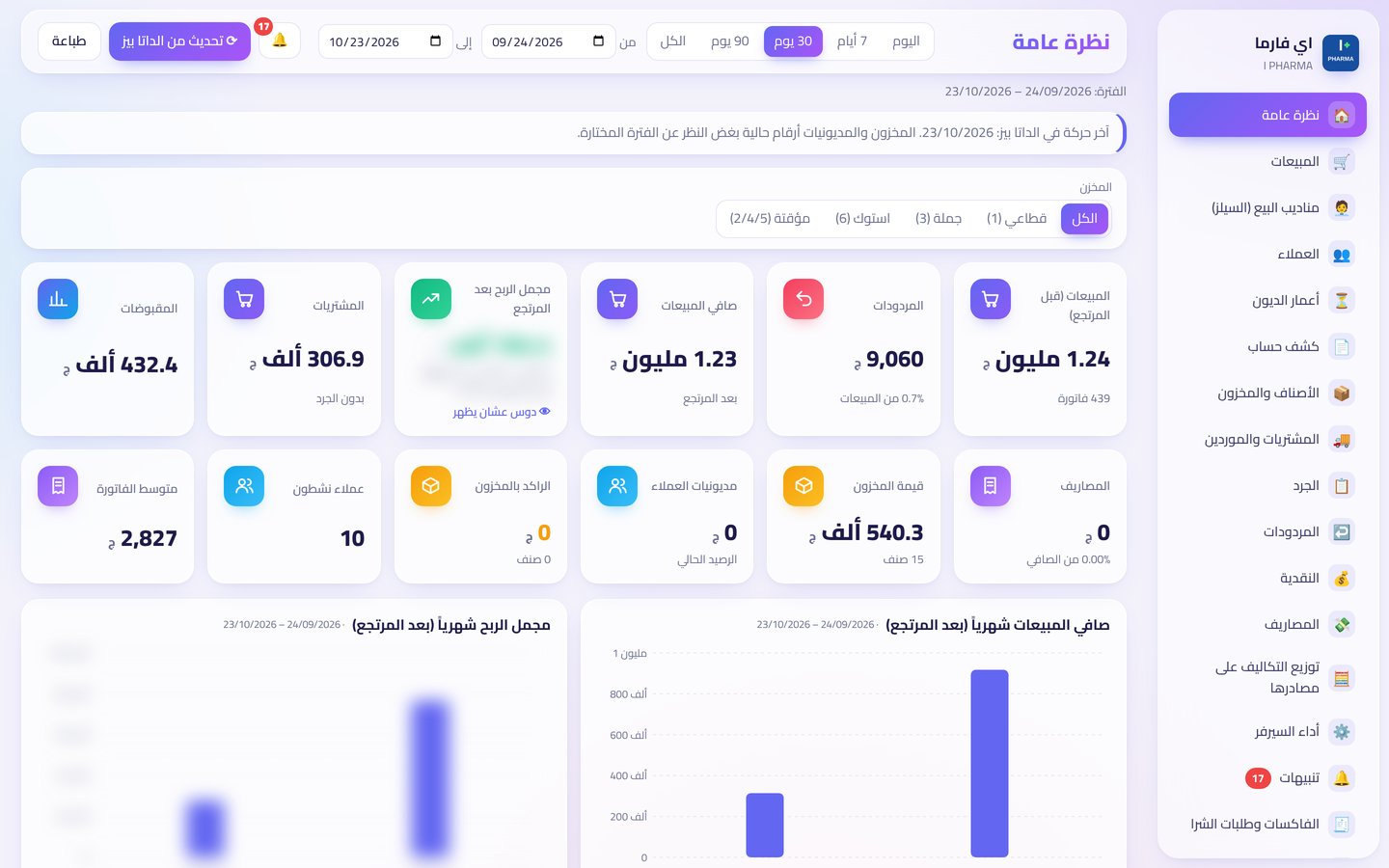 شاشة سيستم I PHARMA — نظرة عامة على المبيعات والمخزون